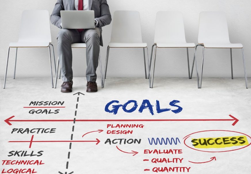 Success through Goal setting