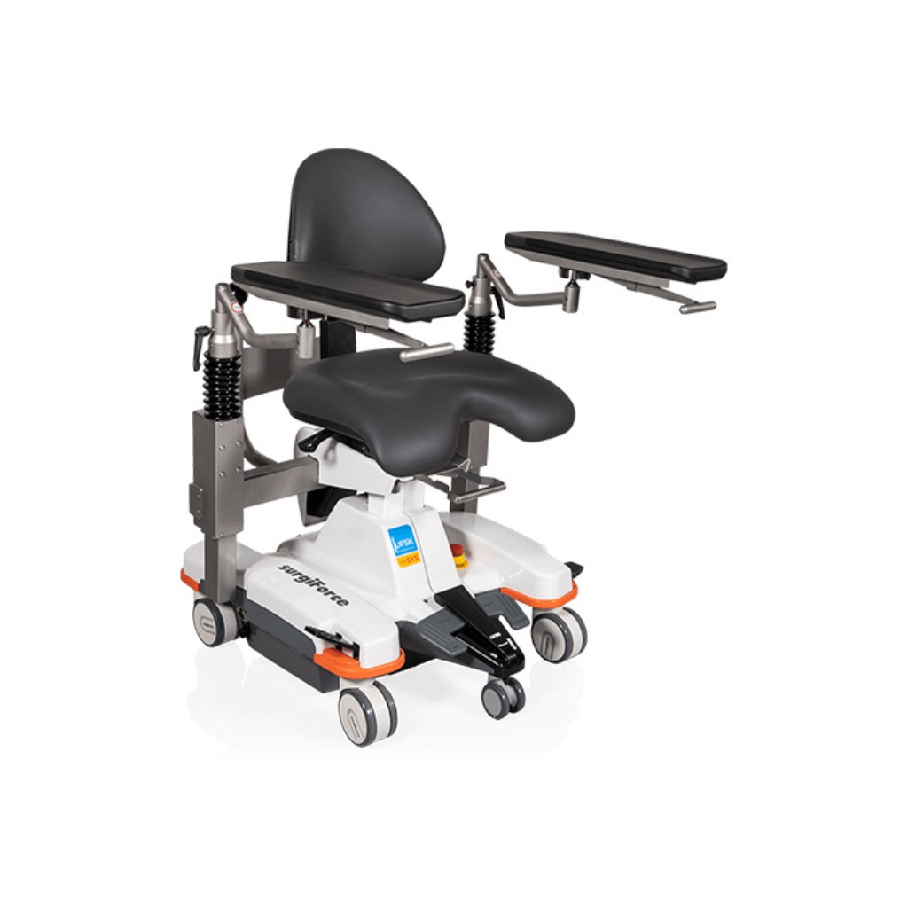 SurgiForce PremiumLine